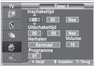 SAMSUNG LE32S86BD - De teileisie automatisch in- en uitschakelen - 2