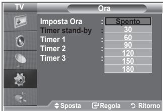 SAMSUNG LE32S86BD - Impostazione del timer di spegnimento - 2