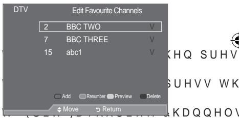 SAMSUNG LE37A557 - Editing Your Favourite Channels - 4