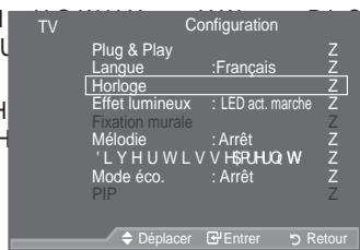 SAMSUNG LE37A557 - Branchement du casque - 4