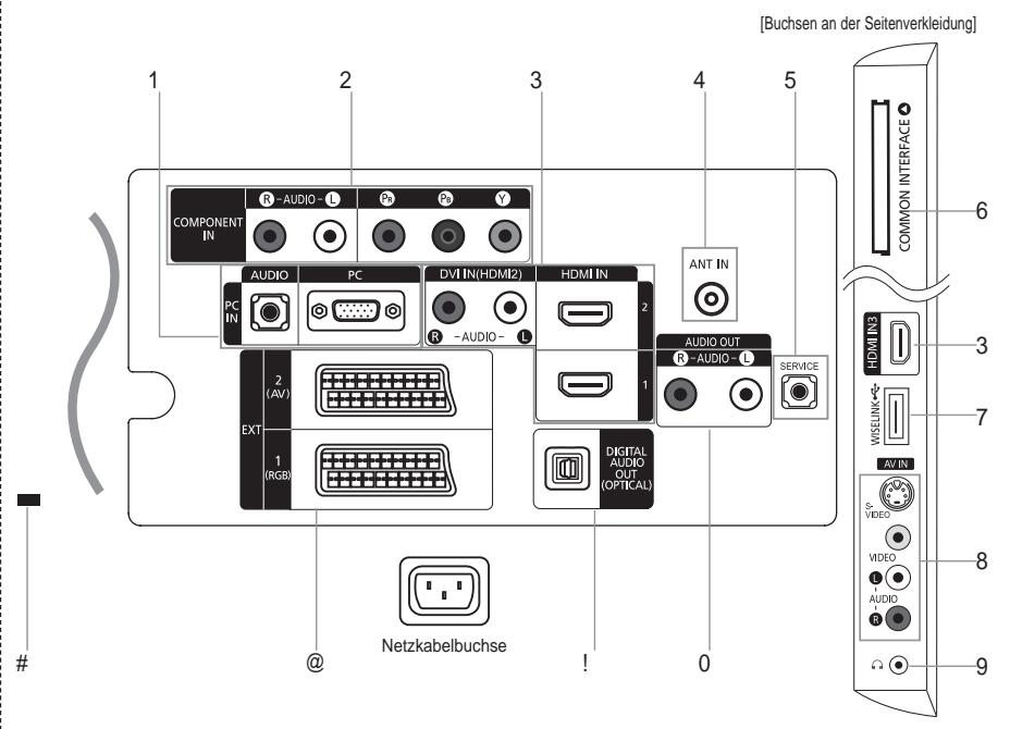 SAMSUNG LE37A557 - Anbringen der Wandhalterung - 4