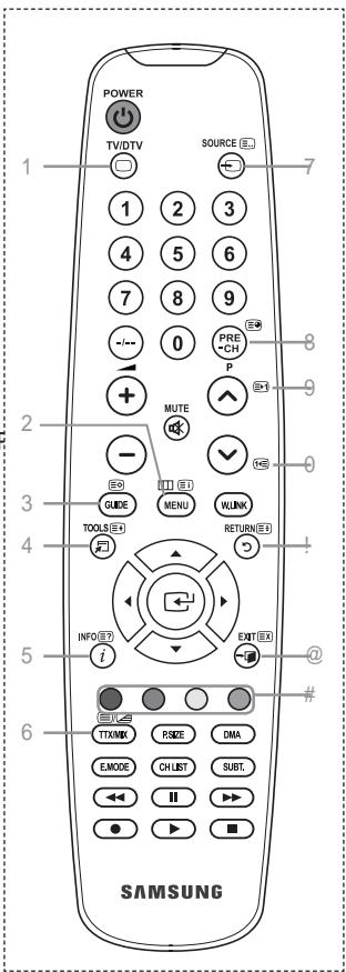 SAMSUNG LE37A557 - Teletekstfunctie - 1
