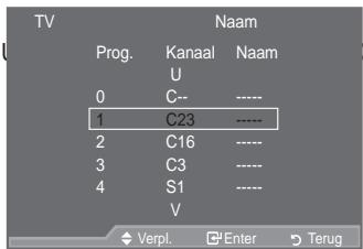 SAMSUNG LE37A557 - Kanaalnamen vastleggen - 2