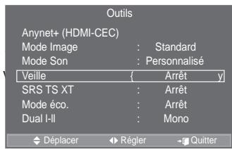 SAMSUNG LE37A557 - Réglage simple - 1