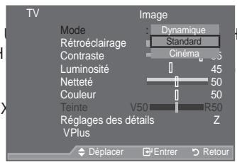 SAMSUNG LE37A557 - Changement de la norme image - 2