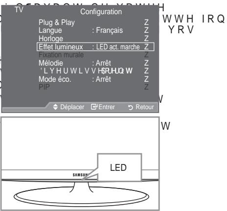 SAMSUNG LE37A557 - Réglage de l'effet lumineux (en fonction du modèle) - 1