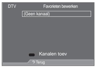SAMSUNG LE37A557 - Uw voorkeurkanalen bewerken - 1