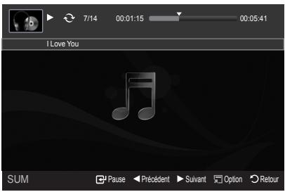 7/14 00:01:15 00:05:41 I Love You SUM Pause Présédent Suivant Option Retour