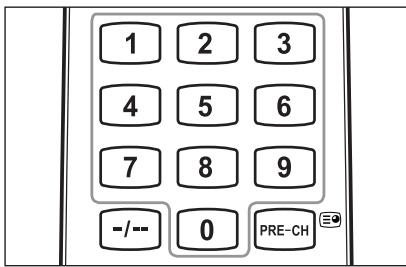 1 2 3 4 5 6 7 8 9 - /== 0 PRE-CH