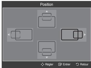 Position Régler Entrer Retour