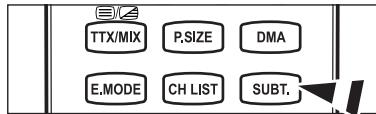 TTX/MIX P,SIZE DMA E.MODE CH LIST SUBT.