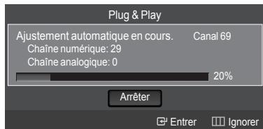 Plug & Play Ajustement automatique en cours. Canal 69 Chaîne numérique: 29 Chaîne analogique: 0 20% Arrêter Entrer Ignorer