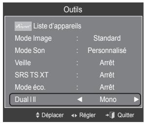 Outils A2001 - Liste d'appareils Mode Image : Standard Mode Son : Personalisé Veille : Arrêt SRS TS XT : Arrêt Mode éco. : Arrêt Dual I II Mono Déplacer Régler Quitter