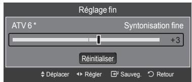 Réglage fin ATV 6 * Syntonisation fine +3 Réinitialiser Déplacer Régler Sauveg Retour