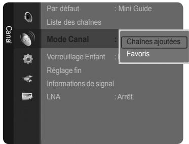 Par défaut : Mini Guide Liste des chaînes Mode Canal : Chaînes ajoutées Verrouillage Enfant : Favoris Réglage fin Informations de signal LNA : Arrêt