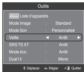 Outils Liste d'appareils Mode Image : Standard Mode Son : Personnalisé Veille Arrêt SRS TS XT Arrêt Mode éco. Arrêt Dual II Mono Déplacer Régler Quitter