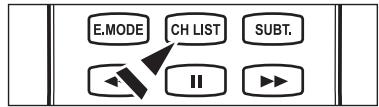 E.MODE CH LIST SUBT. ← II →