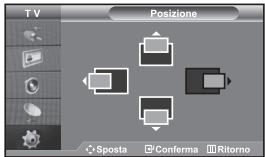 TV Posizione Sposta Conferma Ritorno