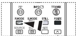 PIP INFO TTX/MIX P.MODE S.MODE STILL P.SIZE SOURCE SW SIZE