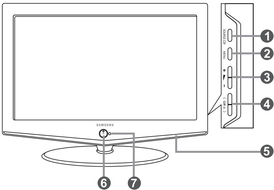 SAMSUNG 1 2 MENU + - 4 5 6 7