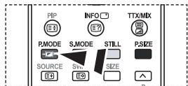 PIP INFO TTX/MIX P.MODE S.MODE STILL P.SIZE SOURCE SW SIZE