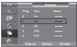 TV Prog. Can. Nome 0 C- 1 C3 2 C4 3 C74 4 C75 Mover Enter Voltar