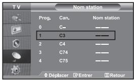 TV Nom station Prog. Can. Nom station 0 C= ———— 1 C3 ———— 2 C4 ———— 3 C74 ———— 4 C75 ———— Déplacer Entrer Retour