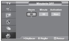 TV Minuterie OFF Heure Minute Activation 00 00 Non Déplacer Régler Retour