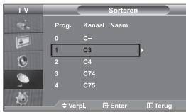 T V Sorteren Prog. Kanaal Naam 0 C- 1 C3 2 C4 3 C74 4 C75 VerpL Enter Terug