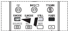 PIP INFO TTX/MIX P.MODE S.MODE STILL P.SIZE SOURCE SW SIZE