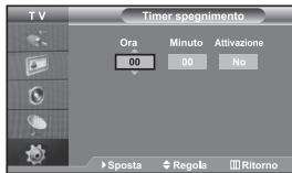 T V Timer spegnimento Ora Minuto Attivazione 00 00 No ►Sposta ►Regola ■Ritorno