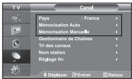 TV Canal Pays : France Mémorisation Auto Mémorisation Manuelle Gestionnaire de Chaines Tri des canaux Nom station Réglage fin Déplacer Entrer Retour