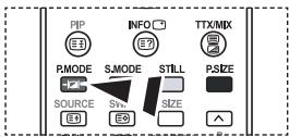 PIP INFO TTX/MIX P.MODE S.MODE STILL P.SIZE SOURCE SW SIZE