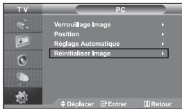 TV PC Verrouillage Image Position Réglage Automatique Réinitialiser Image Déplacer Entrer Retour