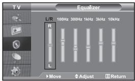 TV Equalizer L/R 100Hz 300Hz 1kHz 3kHz 10kHz R L Move Adjust Return