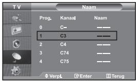 TV Naam Prog. Kanaal Naam 0 C- 1 C3 2 C4 3 C74 4 C75 VerpL Enter Terug