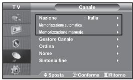 TV Canale Nazione : Italia Memorizzazione automatica Memorizzazione manuale Gestore Canale Ordina Nome Sintonia fine Sposta Conferma Ritorno