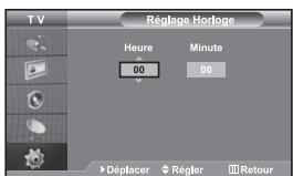 TV Réplage Horloge Heure 00 Minute 00 Déplacer Régler Retour