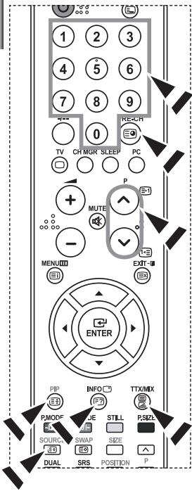 1 2 3 4 5 6 7 8 9 0 TV CH MGR SLEEP PC MUTE P MENU EXIT ENTER PIP INFO TTX/MIX PMODE STILL PSIZL SOURCE SWAP SIZE DUAL SRS POSITION P