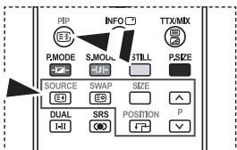 PIP INFO TTX/MIX RMODE S.MODE STILL P.SIZE SOURCE SWAP SIZE DUAL SRS POSITION P