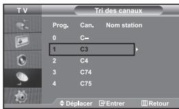 T V Tri des canaux Prop. Can. Nom station 0 C- 1 C3 2 C4 3 C74 4 C75 Déplacer Entrer Retour