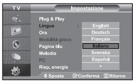 TV Impostazione Plug & Play Lingua : English Ora : Deutsch Modalità gloco: Français Pagina blu: Italiano Melodia : Svenska PC : Español Risp, energia Sposta Conferma Ritorno