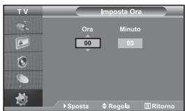 TV Imposta Ora Ora 00 Minuto 00 ►Sposta ♦ Regola ⏚ Ritorno