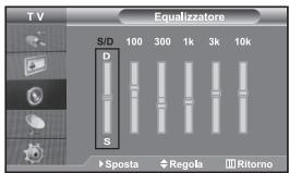 TV Equalizzatore S/D 100 300 1k 3k 10k D S ►Sposta ♦Regola ⏚Ritorno