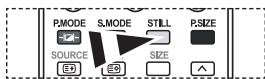P.MODE S.MODE STILL P.SIZE SOURCE SIZE