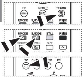 PIP INFO TTX/MIX PMODE S.MC LL PSIZE PMODE S.MODE STILL PSIZE SOURCE WAP SIZE TV CH SEP PC P