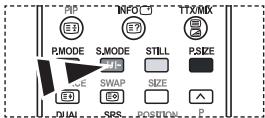 P E3 INFO E2 TTX/MX P.MODE S.MODE STILL P.SIZE SIZE SWAP SIZE DUAL SPS POSitional P