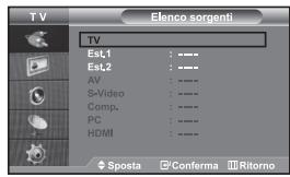 TV Elo enco sorgenti TV Est1 : - - Est2 : - - AV : - - S-Video : - - Comp. : - - PC : - - HDMI : - - Sposta □ Conferma □ Ritorno