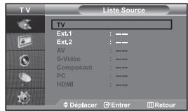 TV Liste Source TV Ext.1 : — Ext.2 : — AV : — S-Vidéo : — Composant : — PC : — HDMI : — Déplacer Entrer Retour