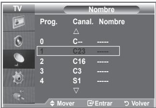 TV Nombre Prog. Canal. Nombre 0 C-- ---- 1 C23 ---- 2 C16 ---- 3 C3 ---- 4 S1 ---- Mover Entrar Volver